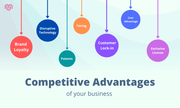 What Is Types of Competitive Advantages in Production You Need Know
