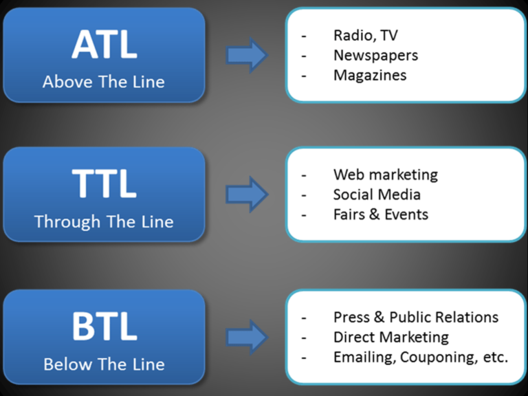 Business Leaders Give JNS Resources High Marks for Top of the Line Marketing Services